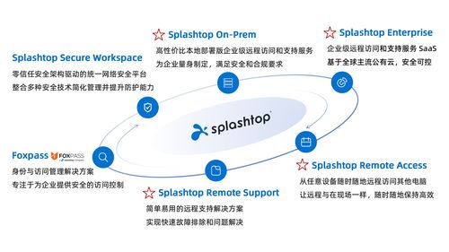浪橋科技閃耀2025數貿會，榮獲重點企業榮譽，以能源科技研究服務引領未來